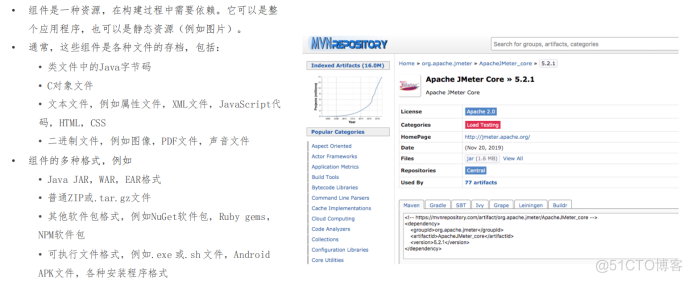 Jenkins流水线集成Nexus_maven