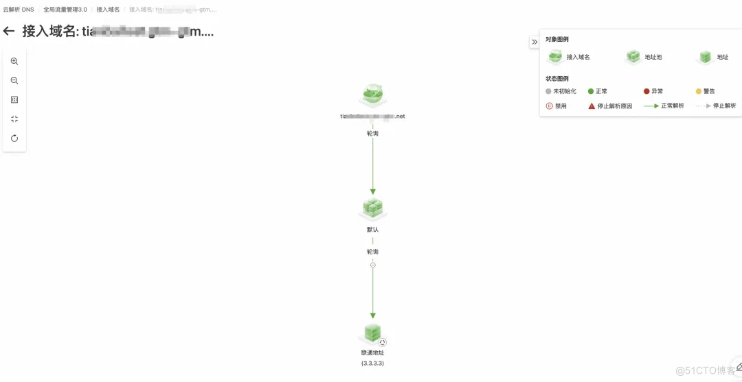 基于“日志审计应用”的 DNS 日志洞察实践_云原生_19