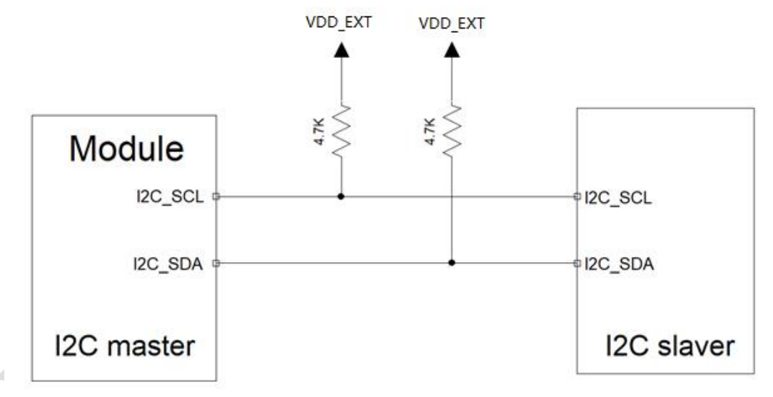 合宙Air700EAQ硬件设计手册——应用接口2_嵌入式开发_05