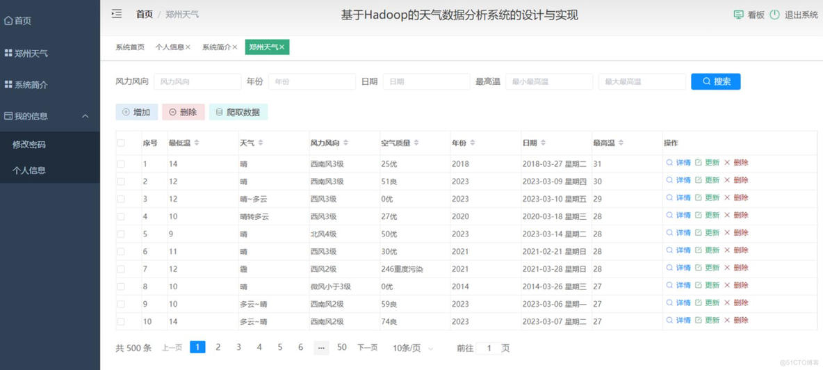 基于Hadoop的天气数据分析系统的设计与实现-计算机毕业设计源码+LW文档_数据分析_03