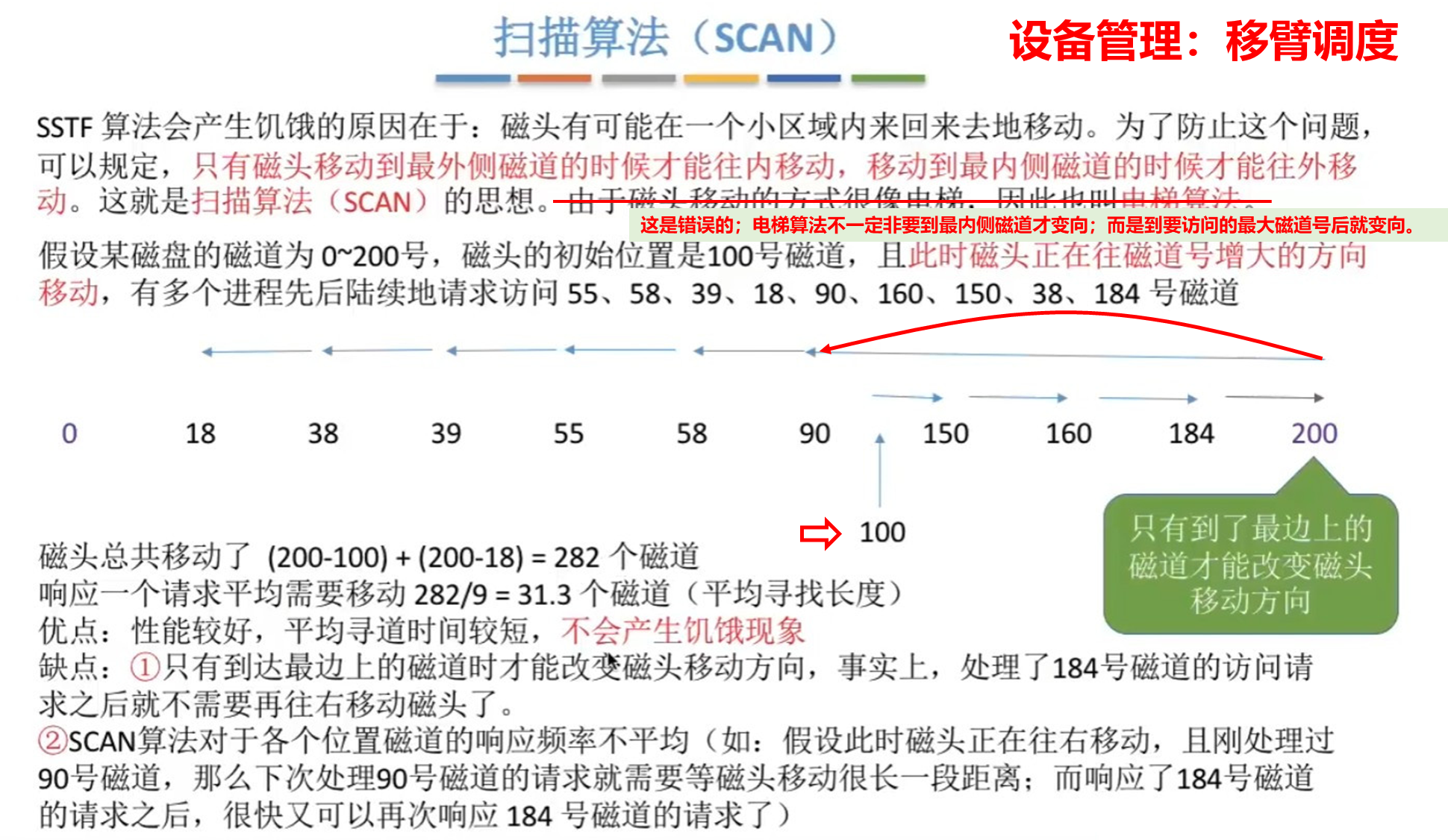 【知识点汇总-纯干货操作系统】第七章 设备管理_移臂算法_13