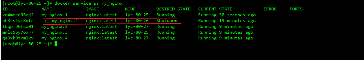 第二十六节 docker swarm的部署_nginx_24