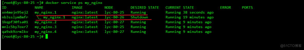 第二十六节 docker swarm的部署_Docker_24