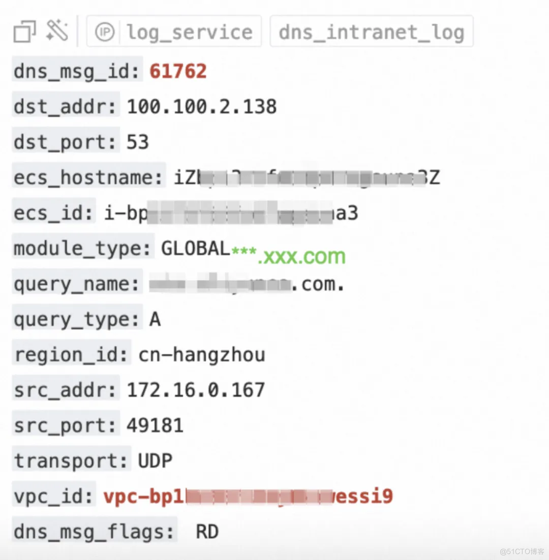 基于“日志审计应用”的 DNS 日志洞察实践_DNS_29