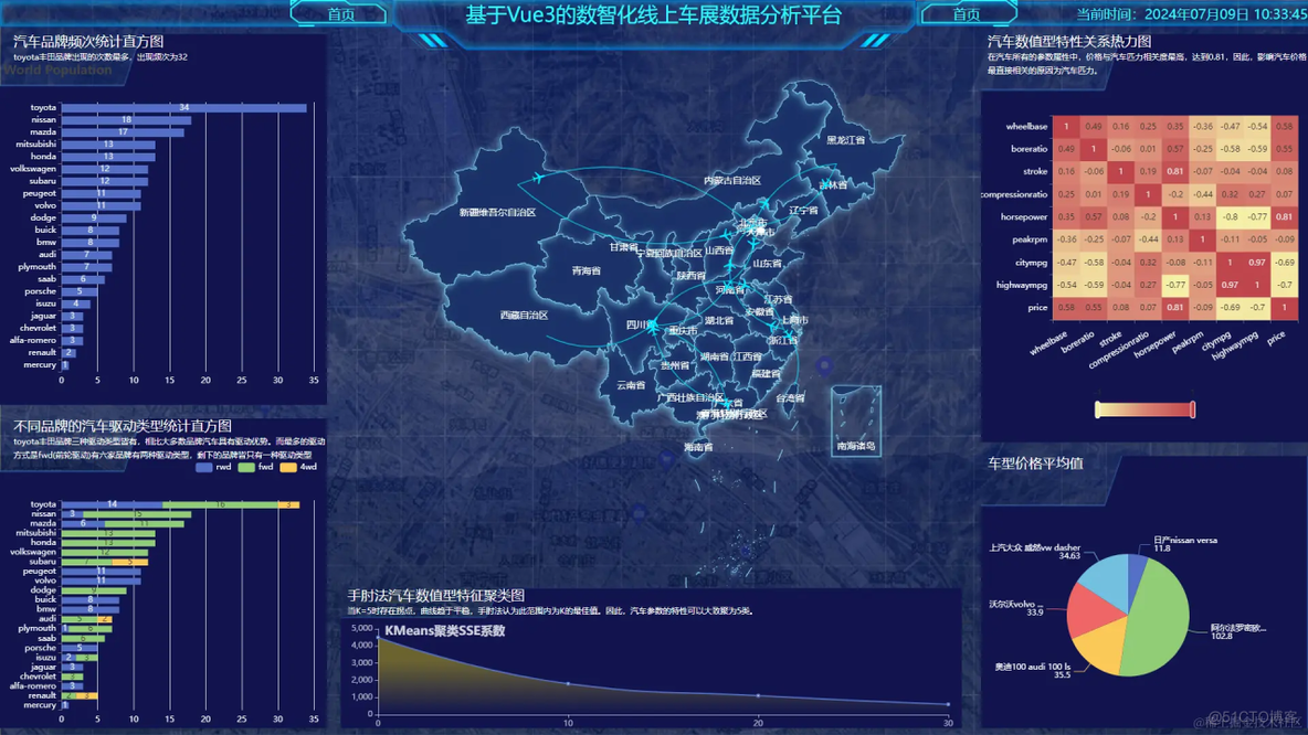 用豆包MarsCode 的他们，都玩出了什么花样？（二）_开发者_11