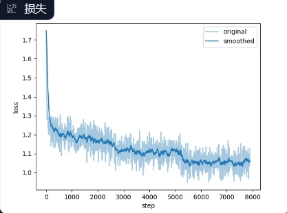 LLamafactory训练Qwen2 7B大模型记录_json