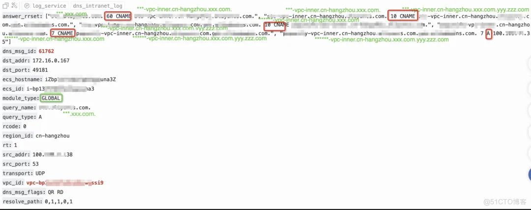 基于“日志审计应用”的 DNS 日志洞察实践_阿里云_34