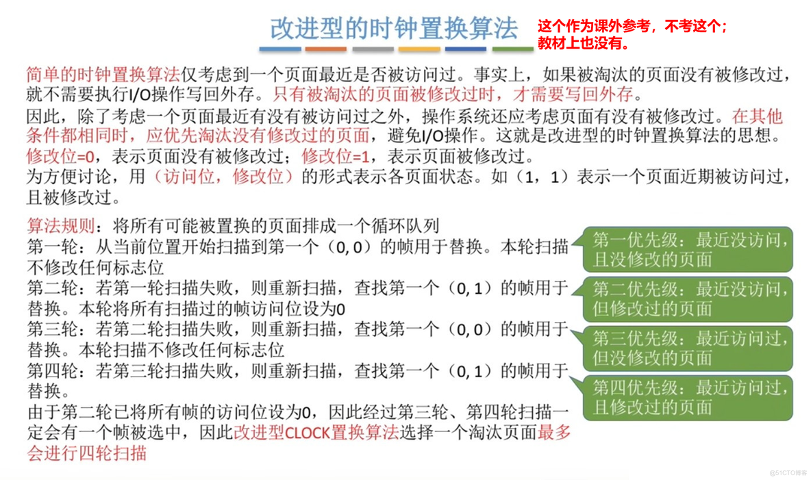 【知识点汇总-纯干货操作系统】第五章 存储管理_页面替换_20