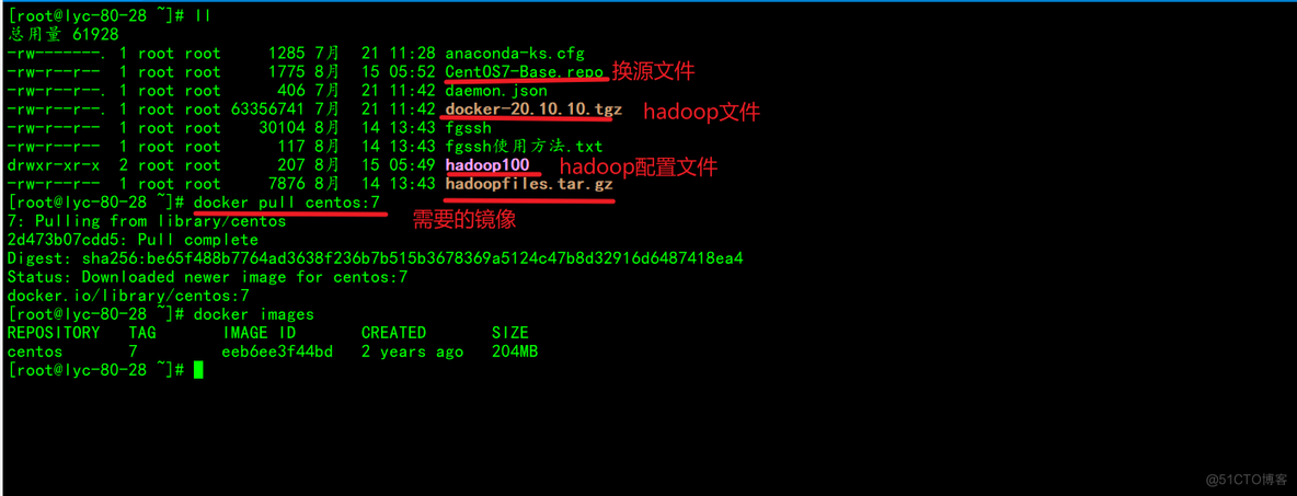 第二十四节  docker构建hadoop集群_docker