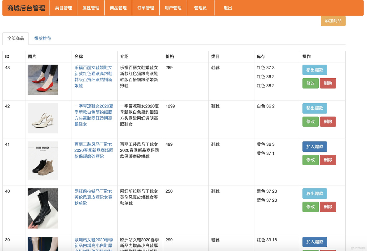 基于SSM的在线商城系统_java实战项目_14