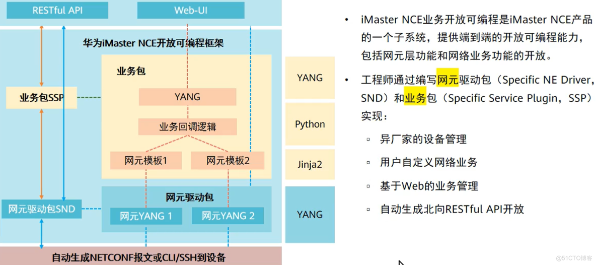 Python-其他知识_人工智能_08