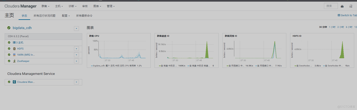 第二十七节 搭建大数据平台CDH6.3.2_centos_77