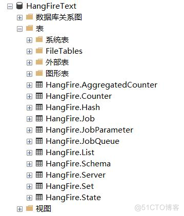 HangFire定时调度（Mysql版本）_定时任务