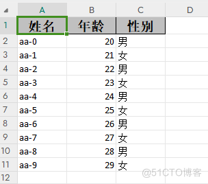 SpringBoot+EasyExcel轻松实现百万级数据导入导出_EasyExcel_03