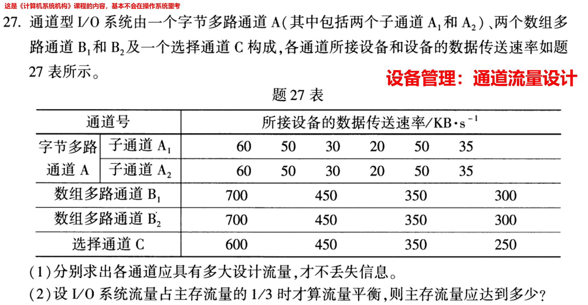 【知识点汇总-纯干货操作系统】第七章 设备管理_控制方式_05