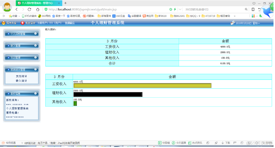 基于JAVA的个人理财系统设计与实现的计算机毕设_数据_28