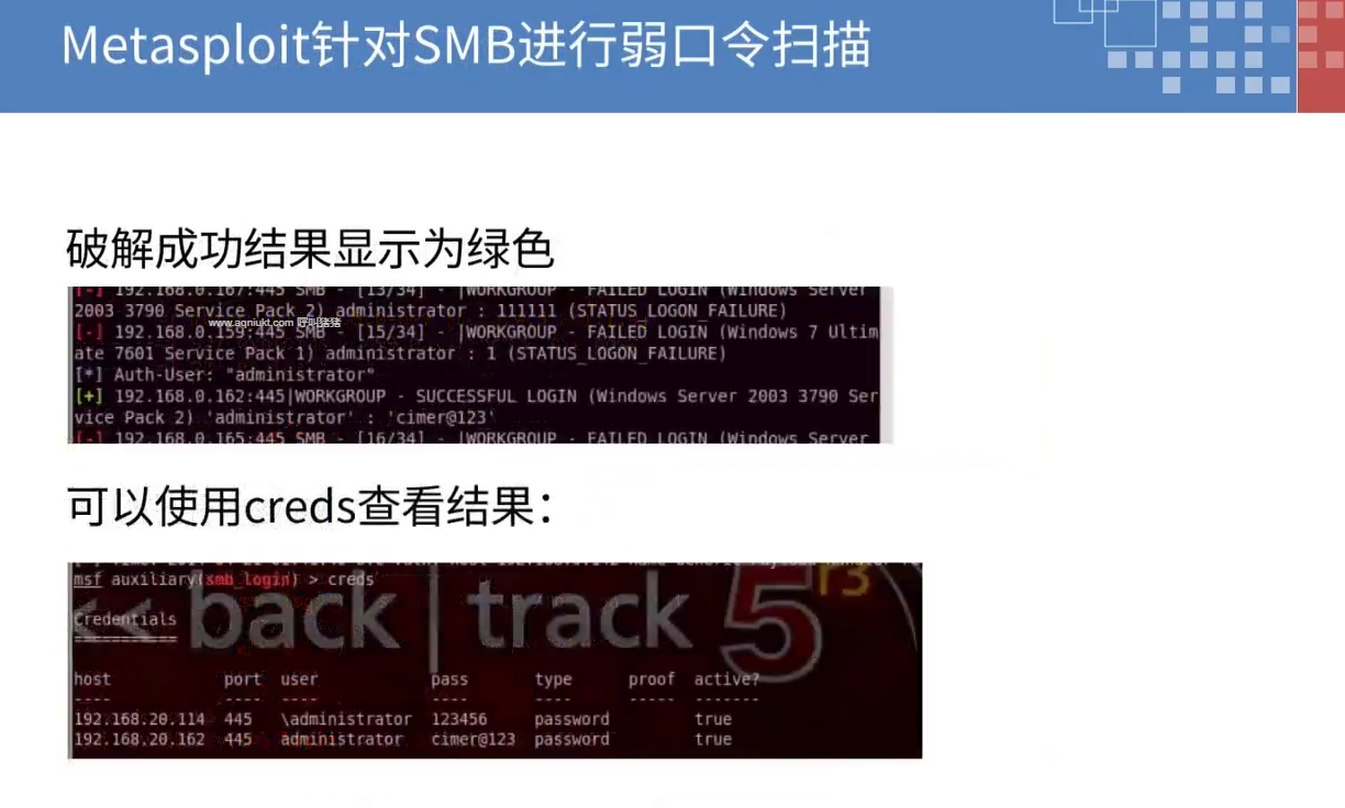 openssh；1433端口；3306；80/8080；ARP和DNS；_系统调用_51