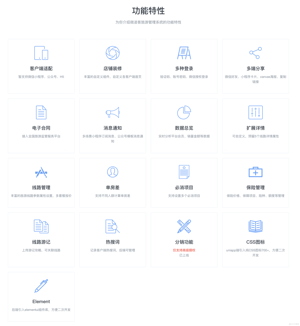 微凌客旅游管理系统​V1.1.7_微凌客旅游管理系统