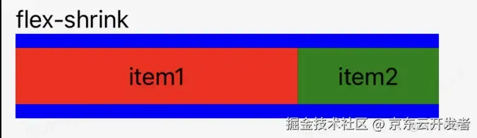 鸿蒙跨端实践-布局方案介绍_子视图_07