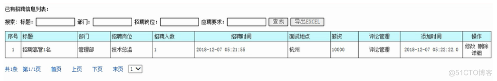 基于jsp信息化协会信息公开和服务平台的计算机毕设_数据库_29