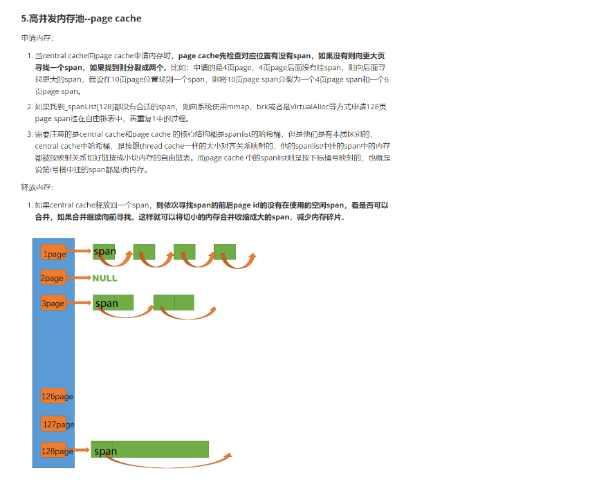 项目-高并发内存池_内存池_59