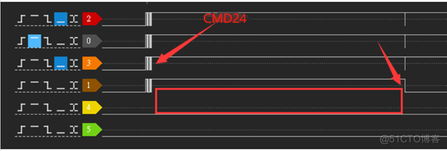 SD NAND SPI模式如何进入低功耗模式_低功耗