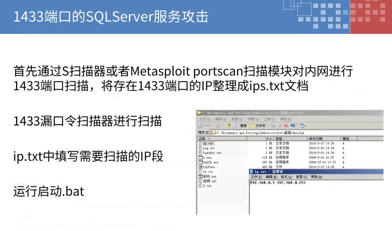 openssh；1433端口；3306；80/8080；ARP和DNS；_系统调用_57