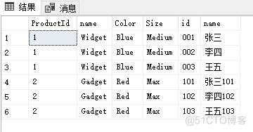 SQLServer中OPENJSON函数的用法_数组_09