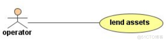 基于java+sql企业固定资产管理系统的计算机毕设_SQL_09