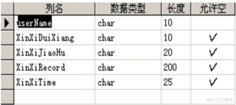 基于JAVA办公自动化系统的计算机毕设_办公自动化_10