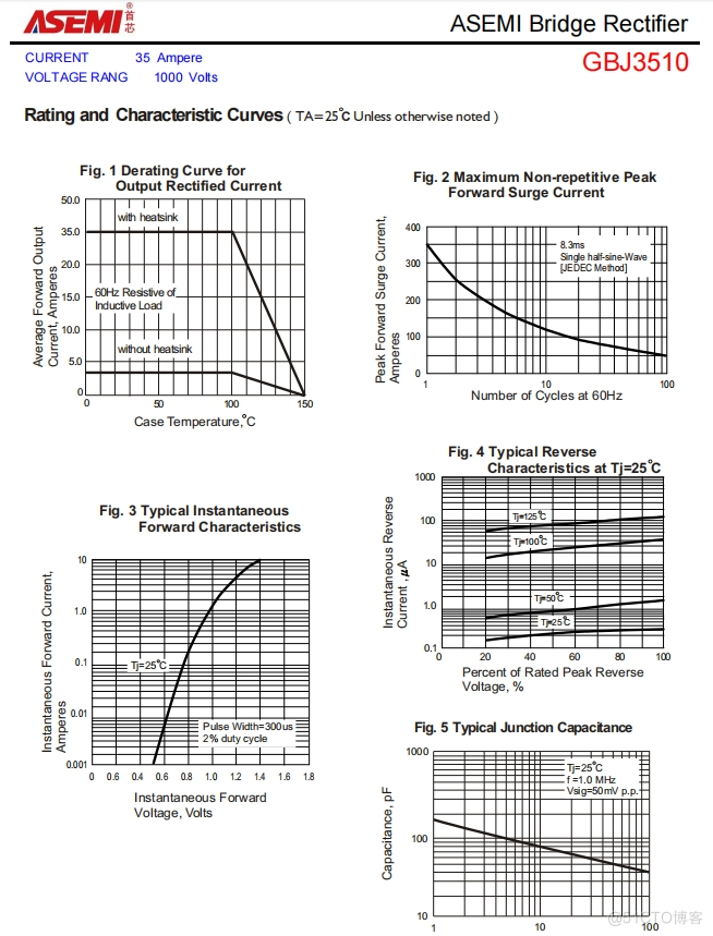 GBJ3510-ASEMI新能源专用整流桥GBJ3510_整流桥_03