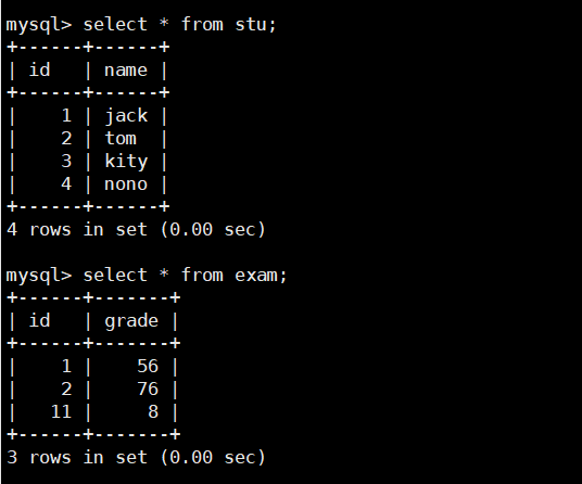 MySQL学习_约束_325