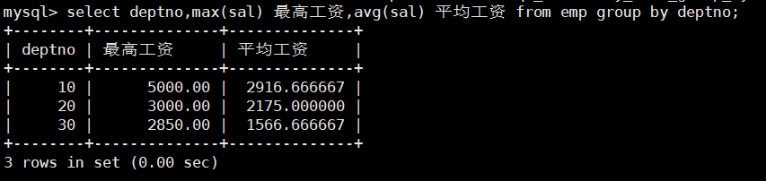 MySQL学习_约束_240