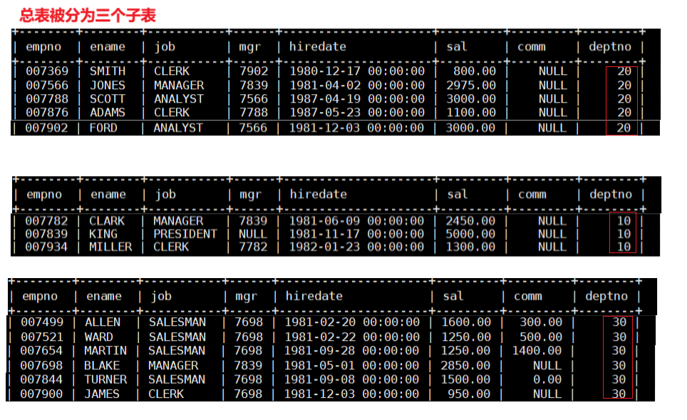 MySQL学习_MySQL_243