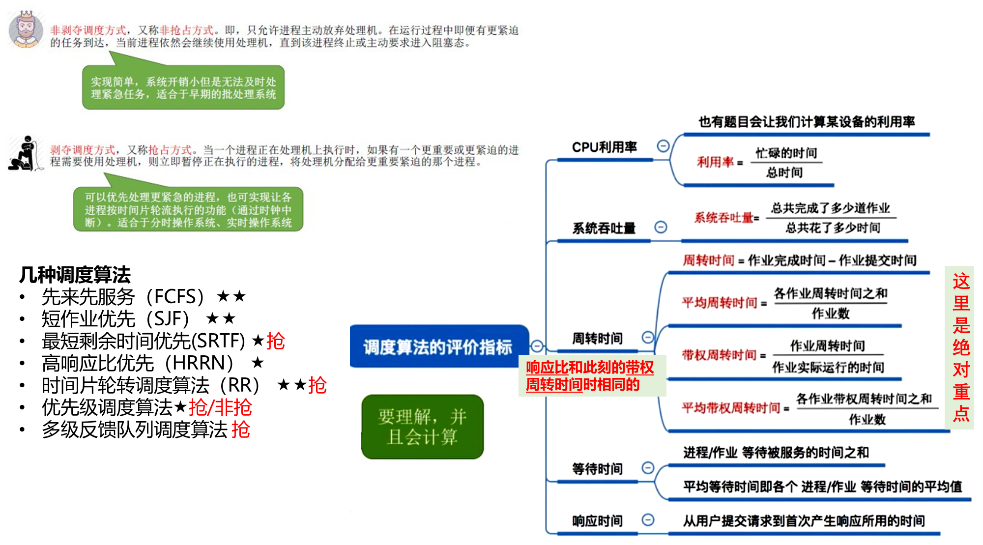 【操作系统】进程/线程调度算法题_算法_02