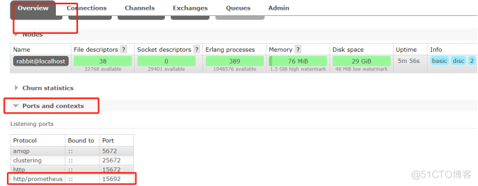 Prometheus监控之RabbitMQ_套接字