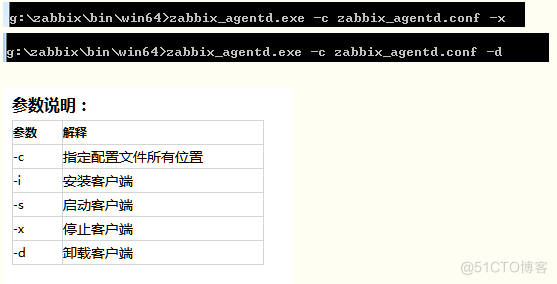 zabbix监控windows服务器温度 zabbix 监控服务器_服务器_03