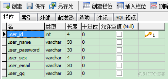 基于SSH博客系统的计算机毕设_Java_06