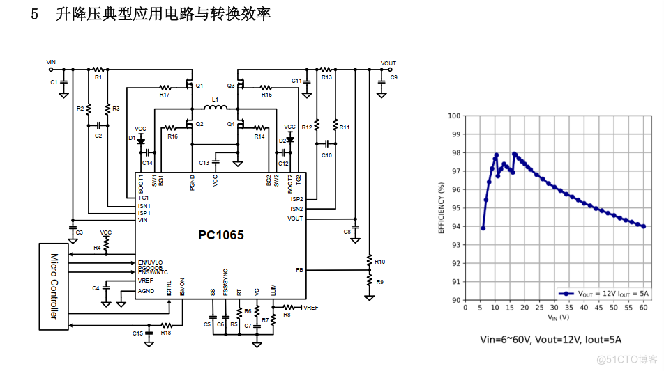 65V高压高效宽频双向同步升降压恒压恒流控制制QFN32L小体积封装_下拉电阻