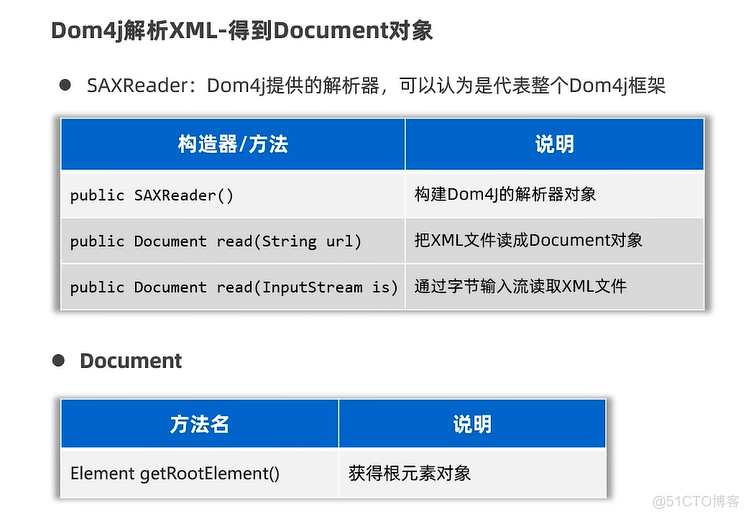 特殊文件_XML_05