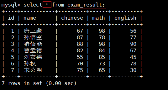 MySQL学习_数据库_167