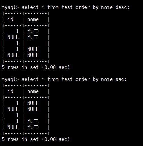 MySQL学习_类型_195