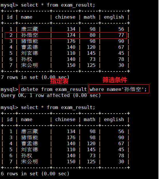 MySQL学习_MySQL_208