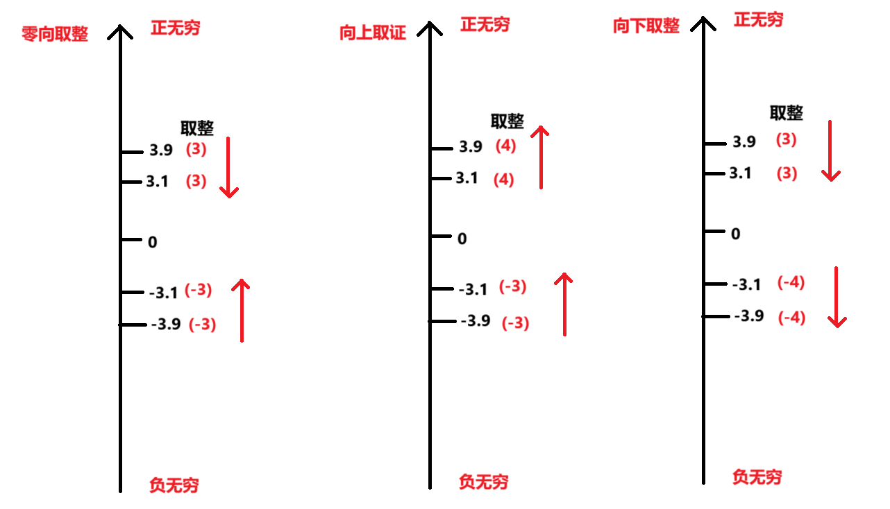 MySQL学习_MySQL_292