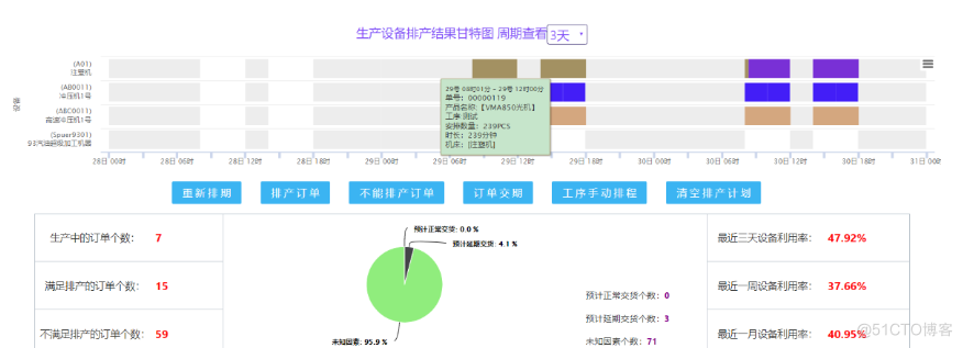 万界星空科技MES系统中的排班排产功能_生产管理系统_03