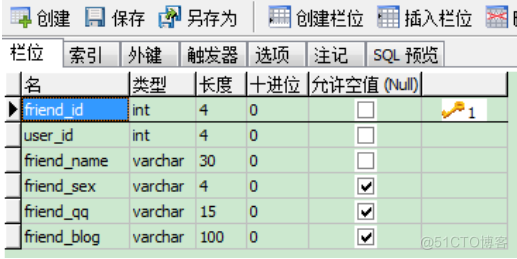 基于SSH博客系统的计算机毕设_Java_08