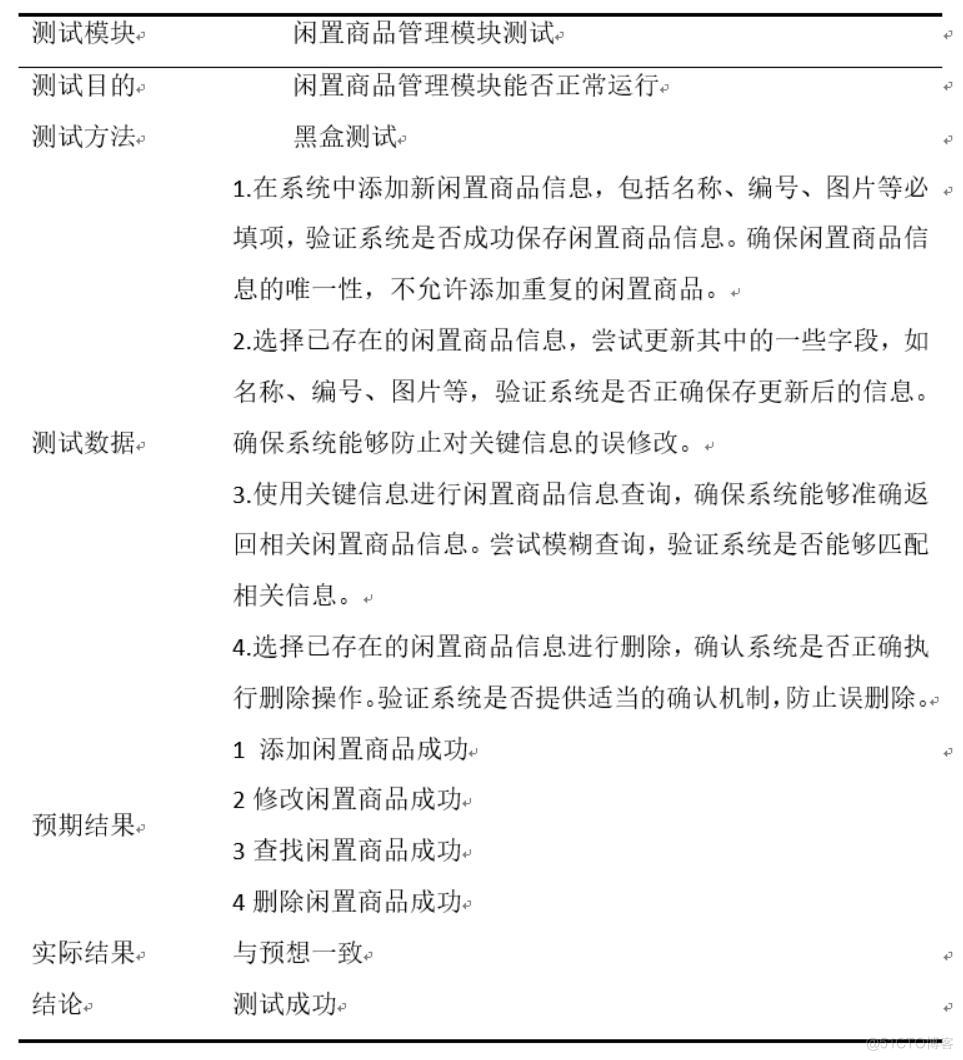 校园跳蚤市场app的设计与实现-计算机毕业设计源码+LW文档_数据库_04