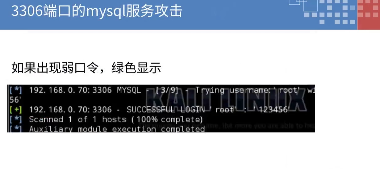 openssh；1433端口；3306；80/8080；ARP和DNS；_系统调用_61