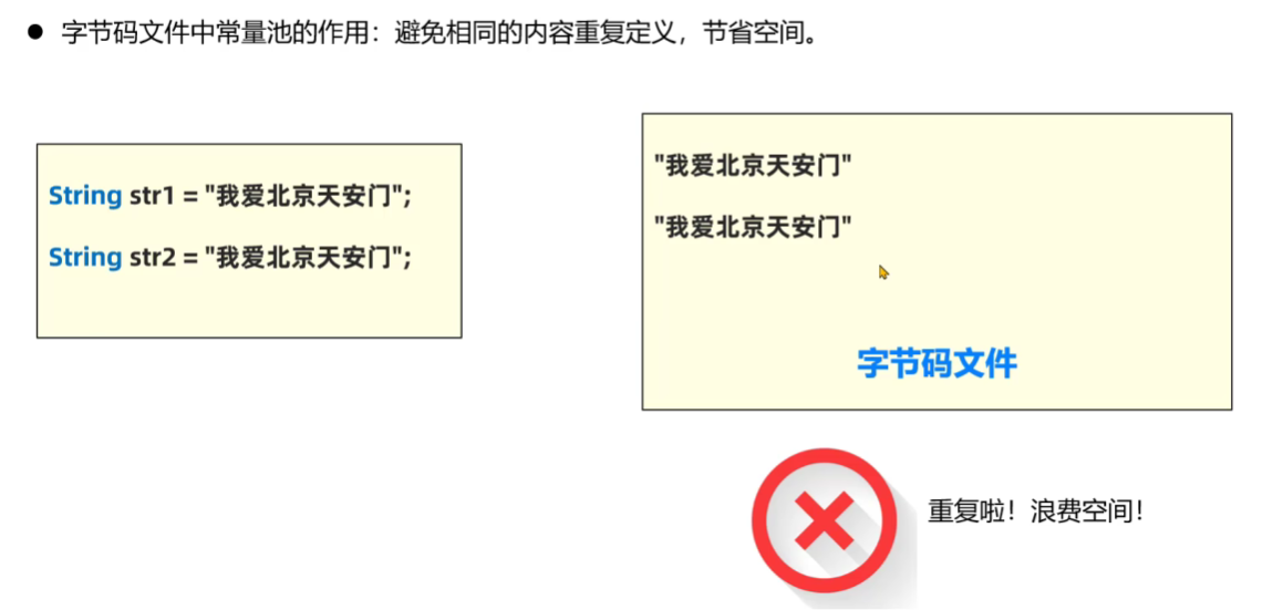 Java字节码文件、组成，jclasslib插件、阿里arthas工具，Java注解_字节码_09