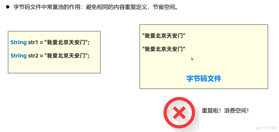 Java字节码文件、组成，jclasslib插件、阿里arthas工具，Java注解_操作数_09